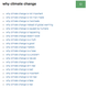 The top “why climate change is…” search queries in the US.